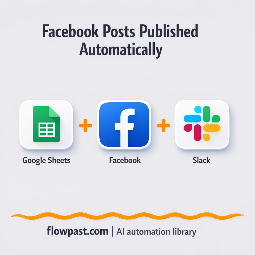 Google Sheets to Facebook, posts published and tracked - n8n workflow automation template