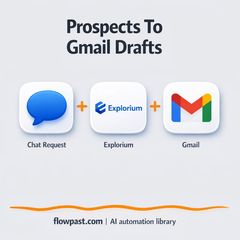 Explorium to Gmail, personalized drafts for outreach - n8n workflow automation template