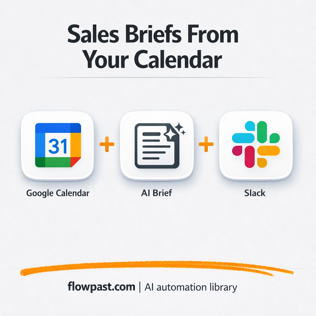 Google Calendar + Slack: meeting briefs ready to use - n8n workflow automation template