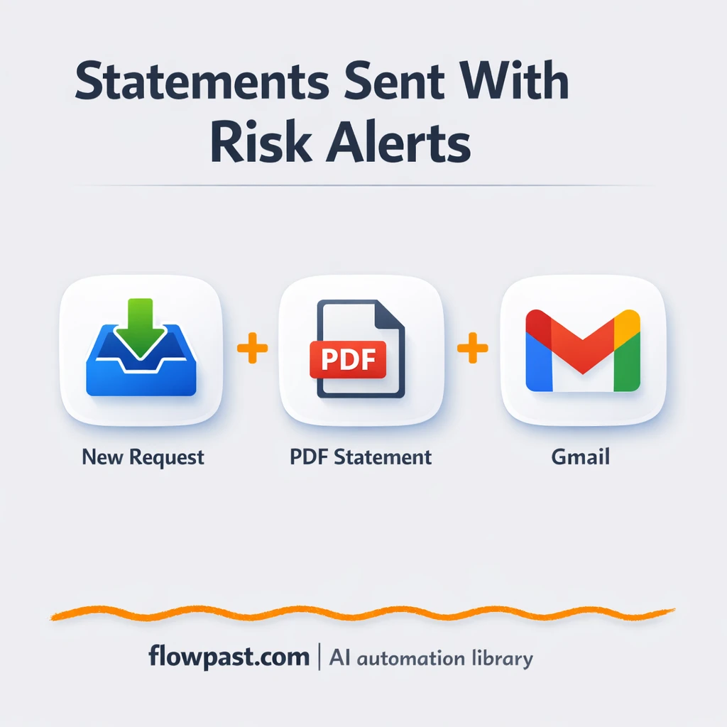 Gmail + Google Drive statements, sent and filed clean - n8n workflow automation template