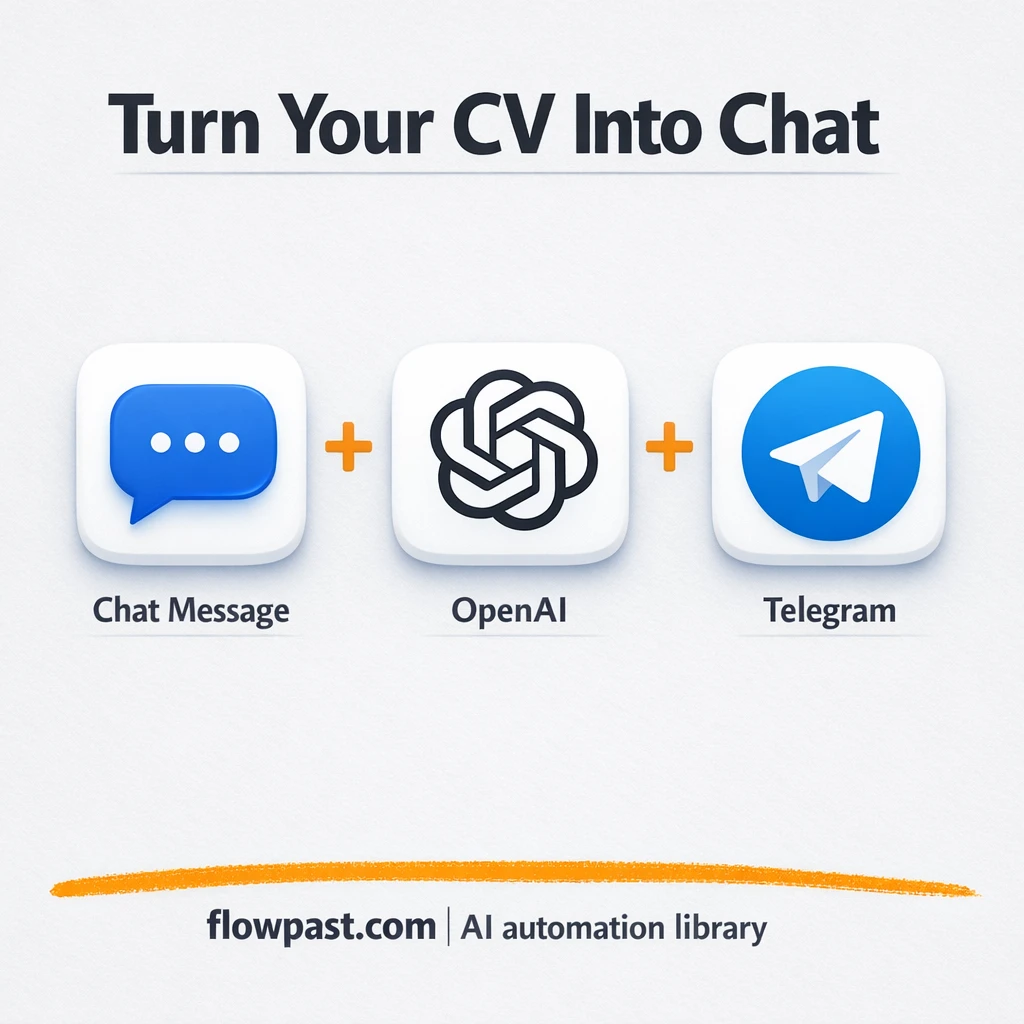 OneDrive + Telegram: CV questions answered for you - n8n workflow automation template