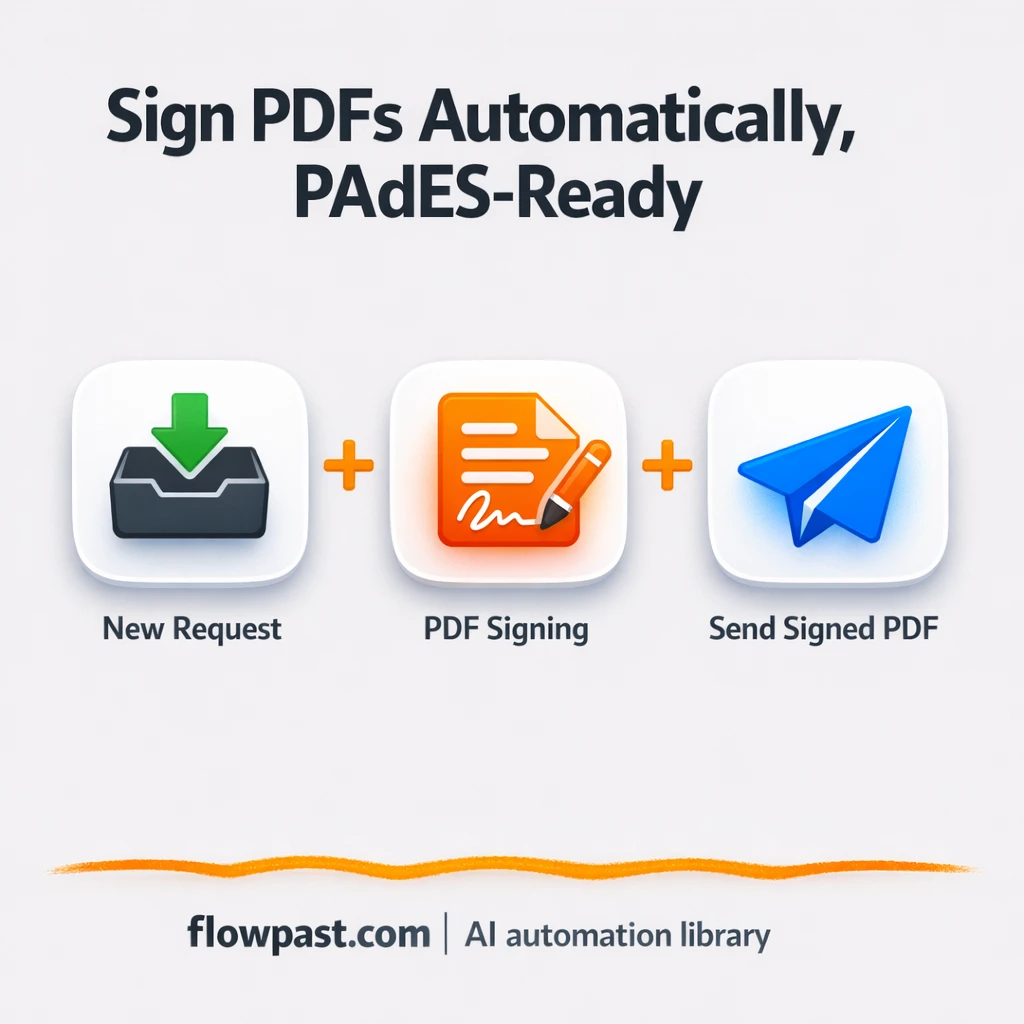 Google Drive PDFs, signed and returned compliant - n8n workflow automation template