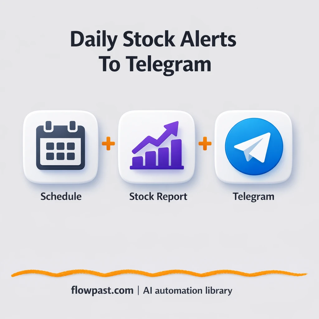 OpenAI to Telegram, daily Buy Sell Hold stock notes - n8n workflow automation template