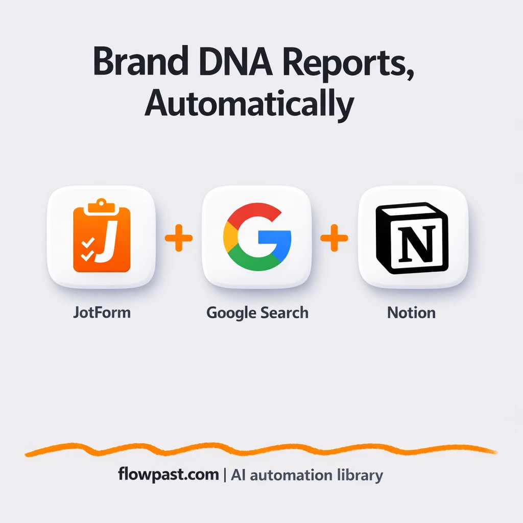 Jotform to Notion, Brand DNA reports done for you - n8n workflow automation template
