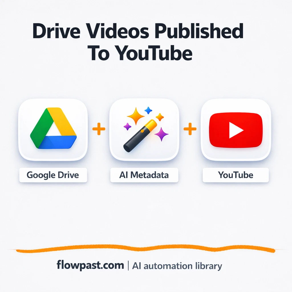 Google Drive to YouTube, uploads done with Telegram pings - n8n workflow automation template