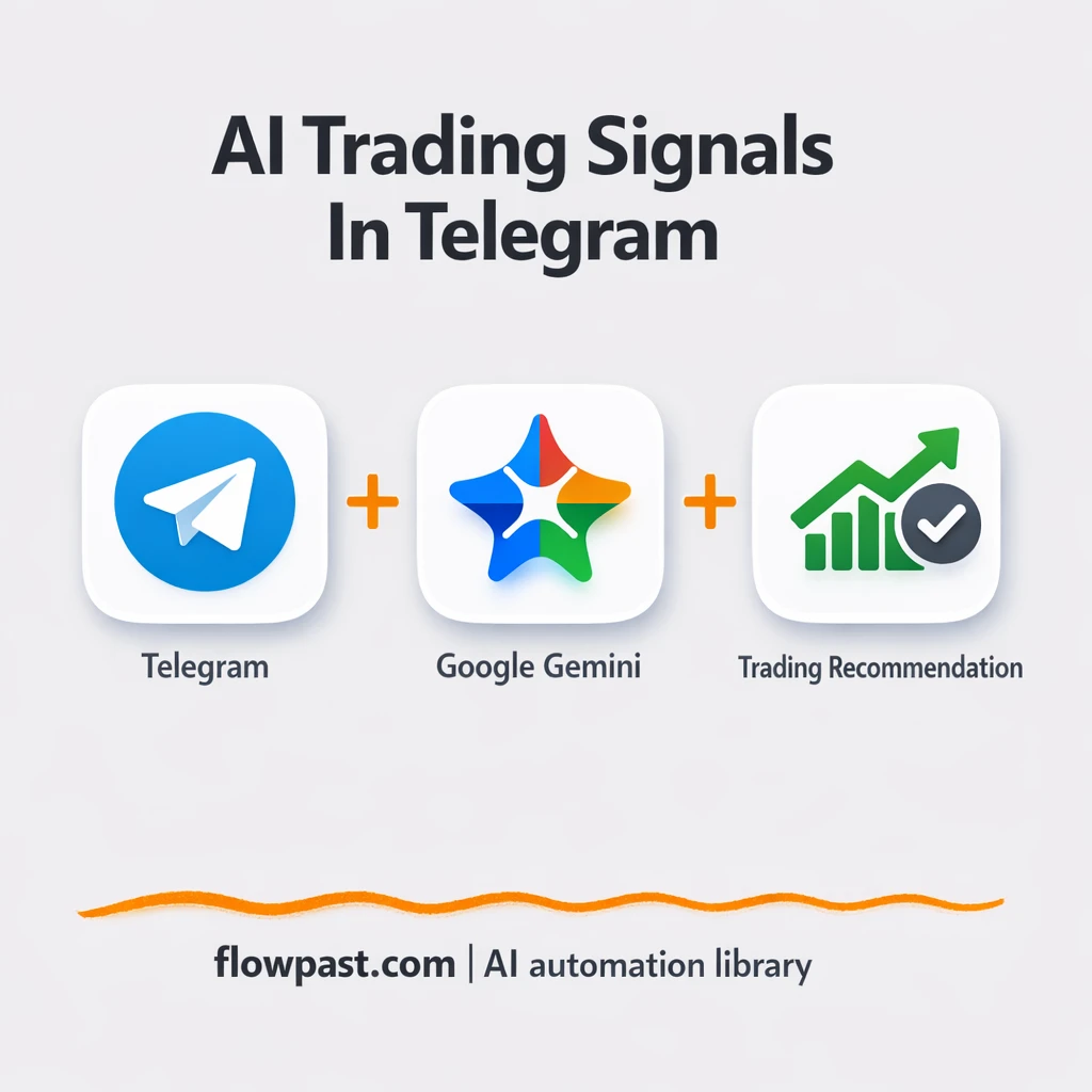 Telegram + TwelveData: clearer Buy Sell Hold signals - n8n workflow automation template