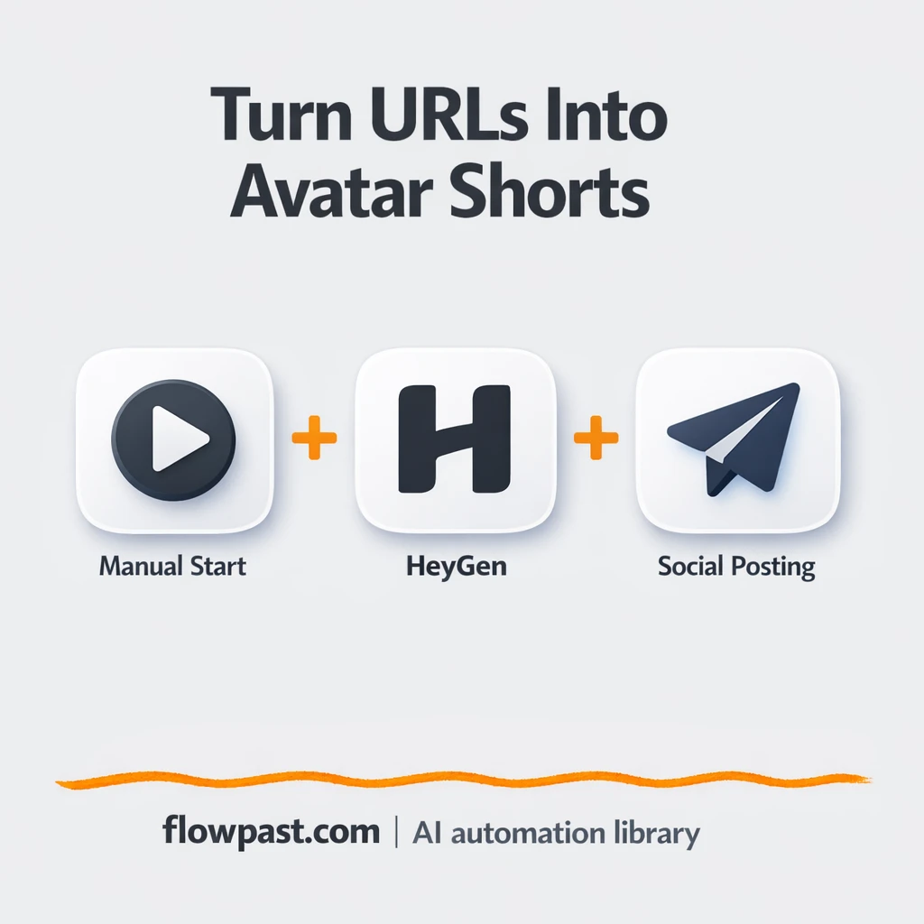 HeyGen + TikTok: turn any link into Shorts fast - n8n workflow automation template
