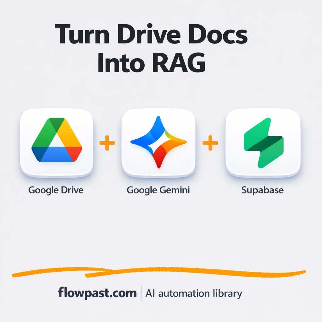 Google Drive to Supabase, searchable docs for AI - n8n workflow automation template