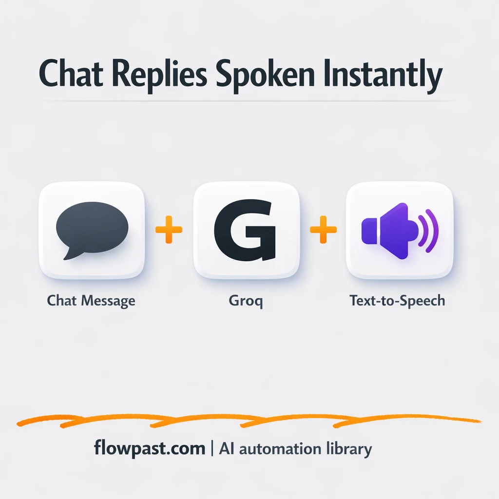 Groq + StreamElements: voice replies for chat support - n8n workflow automation template