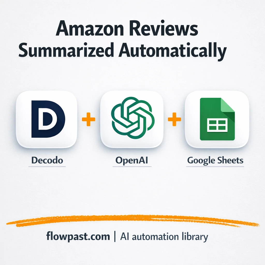 Decodo + Google Sheets: Amazon review insights - n8n workflow automation template