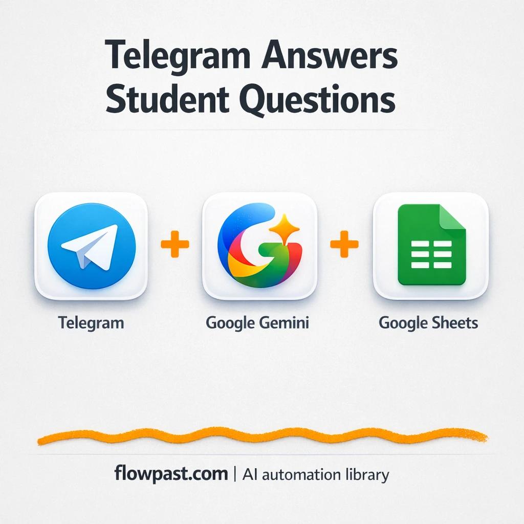 Telegram + MongoDB: instant FAQ replies for students - n8n workflow automation template