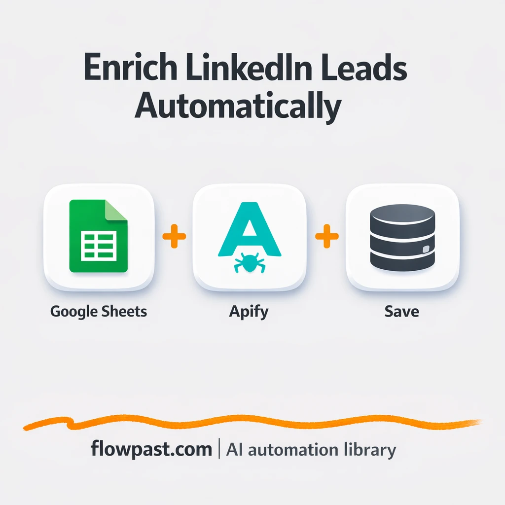 Apify to Google Sheets, enriched LinkedIn leads - n8n workflow automation template