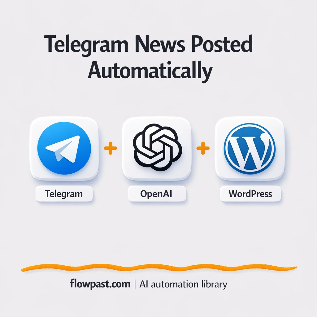 Telegram to WordPress, polished posts published fast - n8n workflow automation template