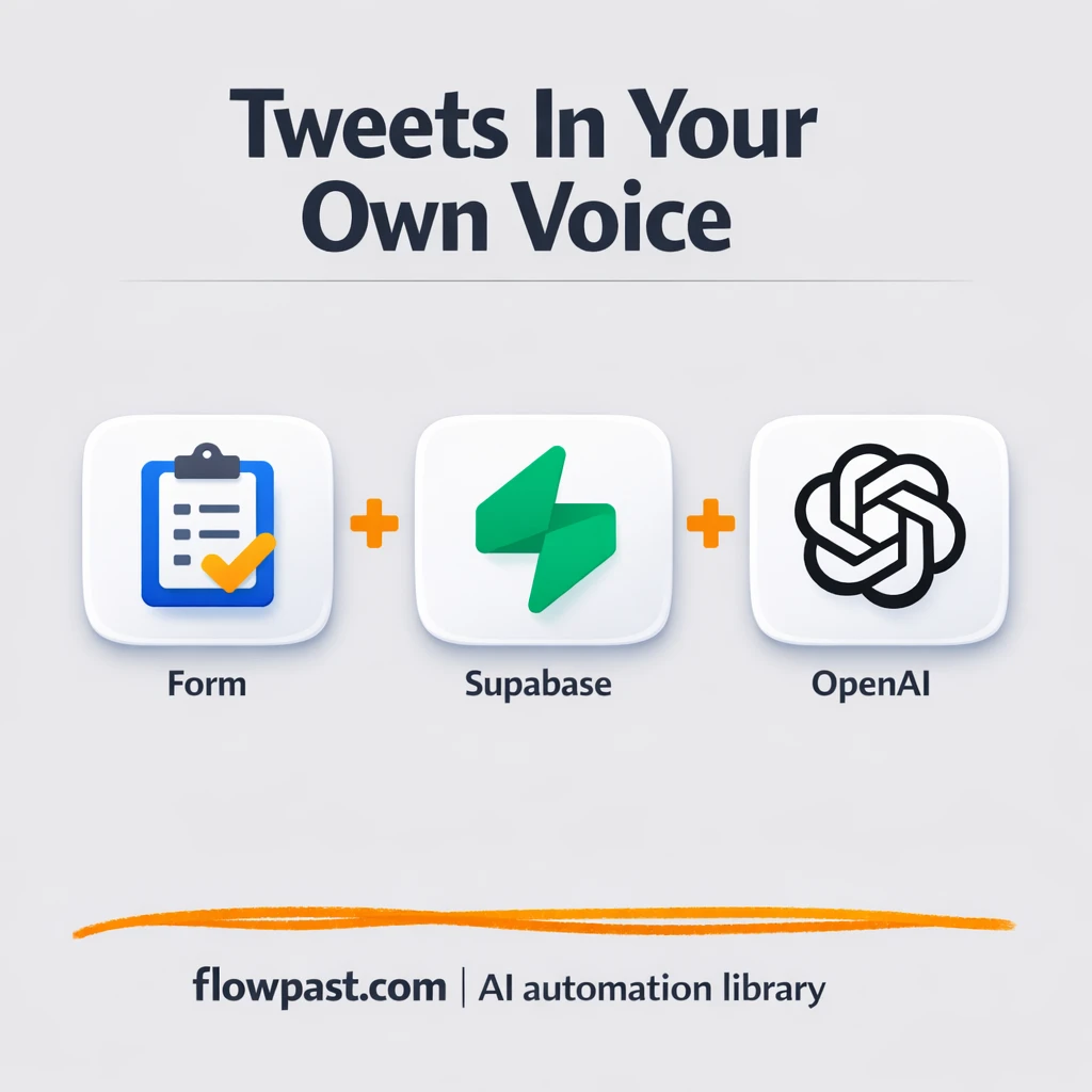 Supabase + OpenAI: X posts in your real voice - n8n workflow automation template