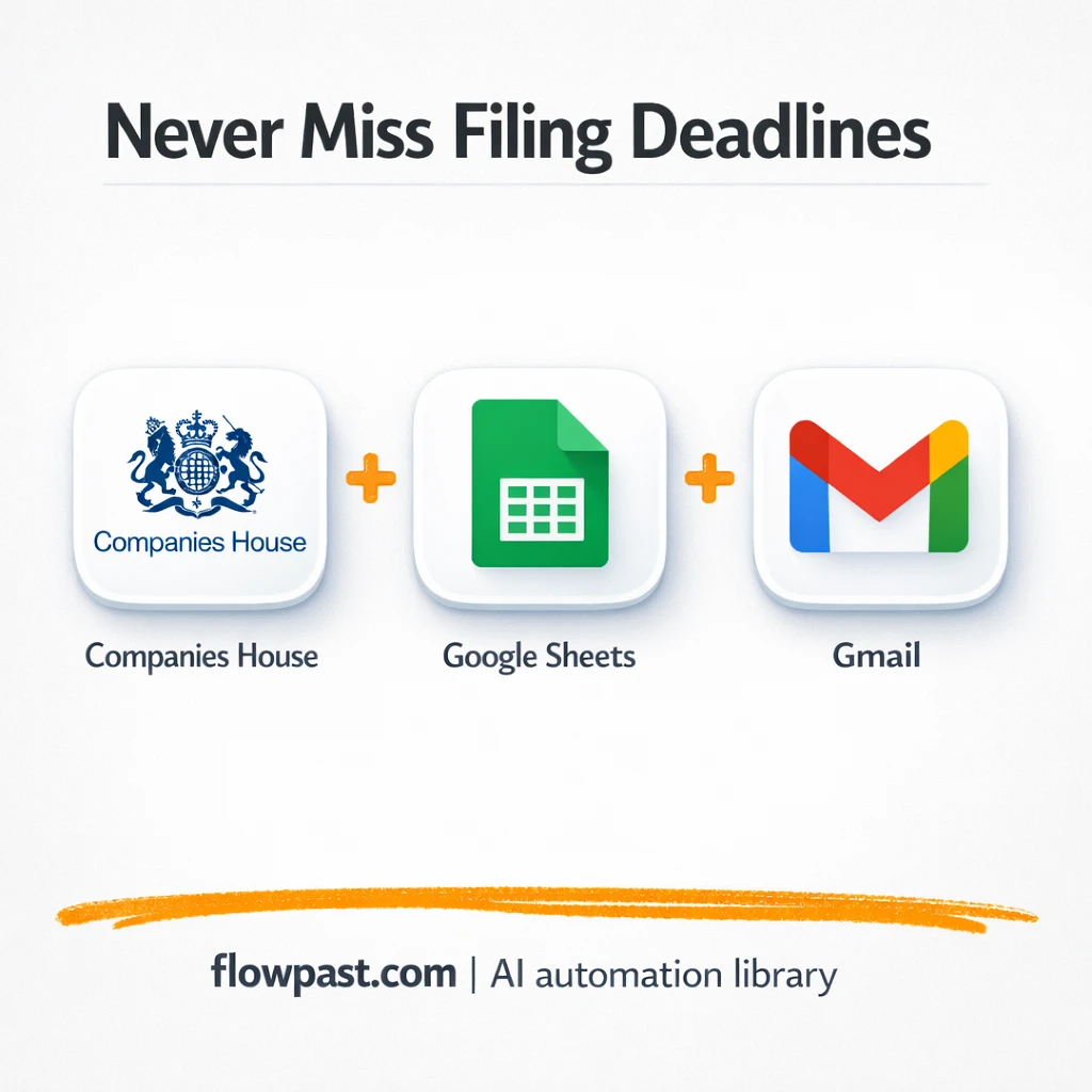 Google Sheets + Gmail: filing deadlines you never miss - n8n workflow automation template