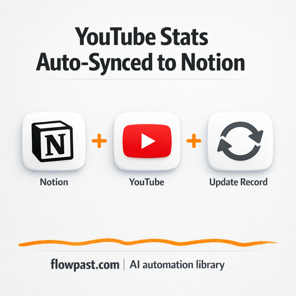 Notion + YouTube: auto-fill stats for every saved link - n8n workflow automation template