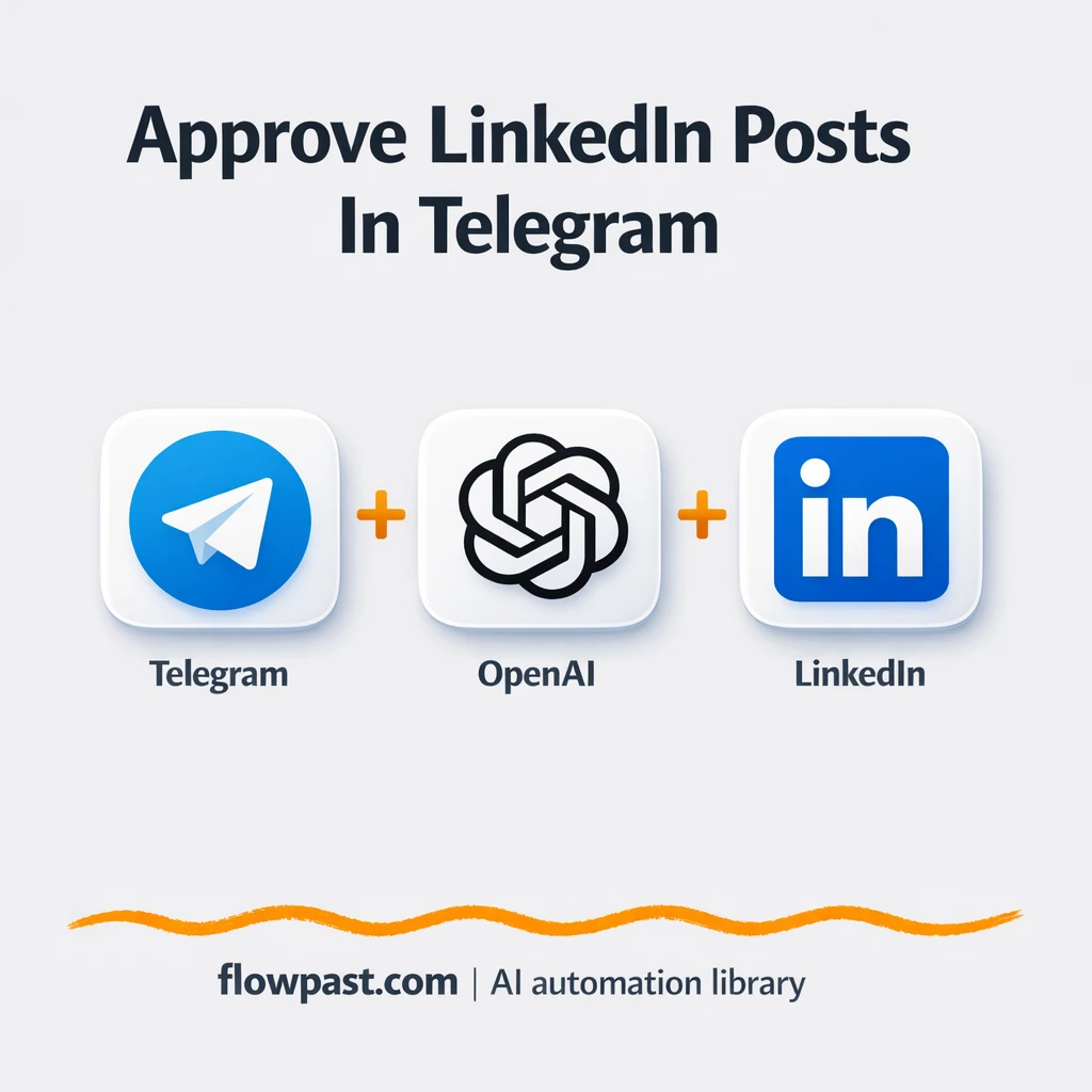 Telegram to LinkedIn, approve posts before they go live - n8n workflow automation template