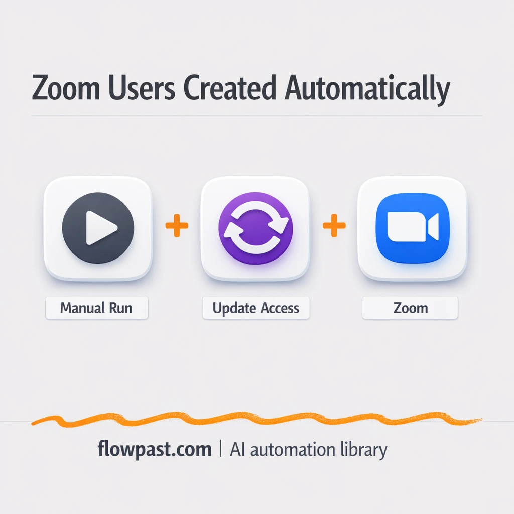 Zoom + Google Sheets: simple user onboarding - n8n workflow automation template
