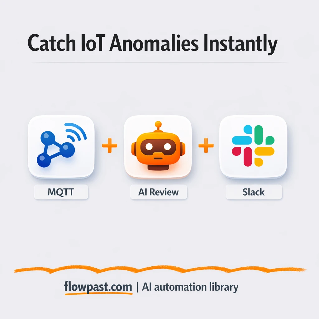 Slack + Postgres: MQTT anomaly alerts you can trust - n8n workflow automation template