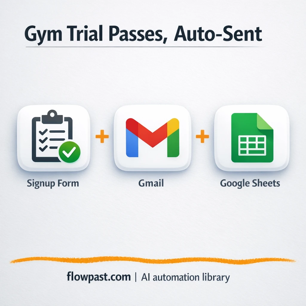 Gmail + Google Sheets for instant trial pass PDFs - n8n workflow automation template
