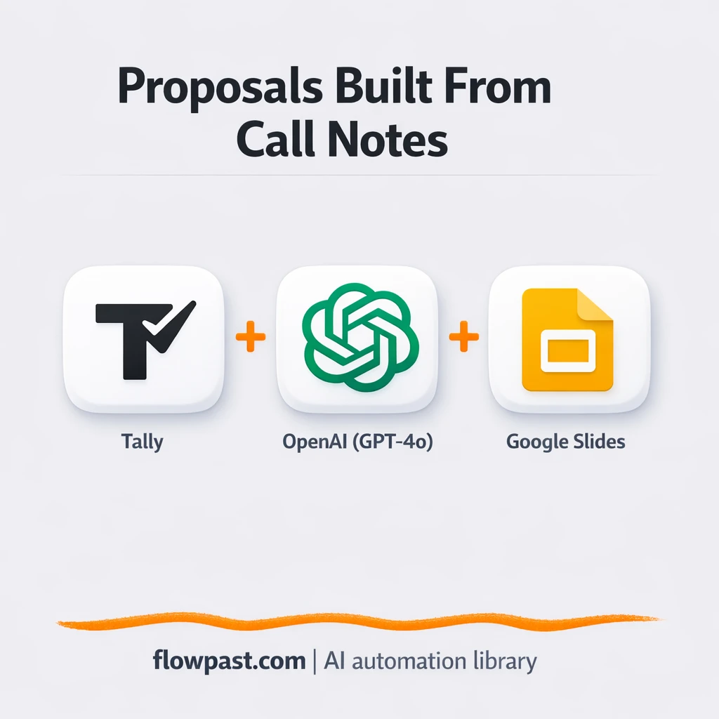 Tally to Google Slides, proposals ready to send - n8n workflow automation template