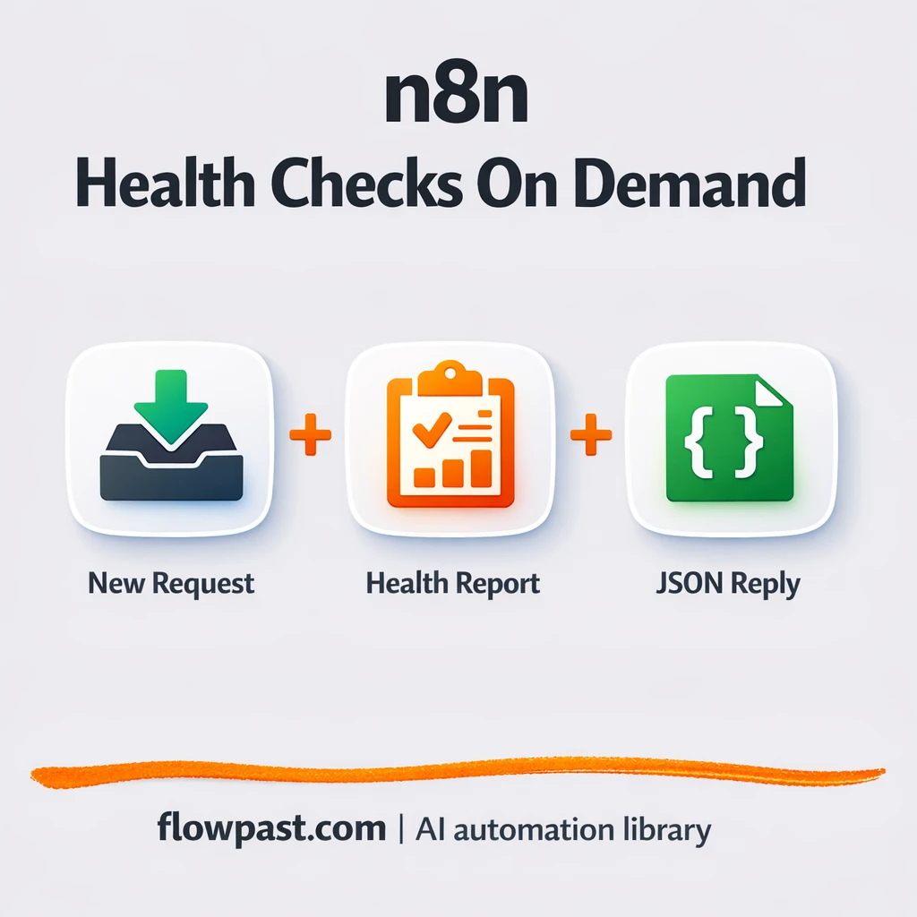 Slack + Claude Desktop for smarter failure monitoring - n8n workflow automation template