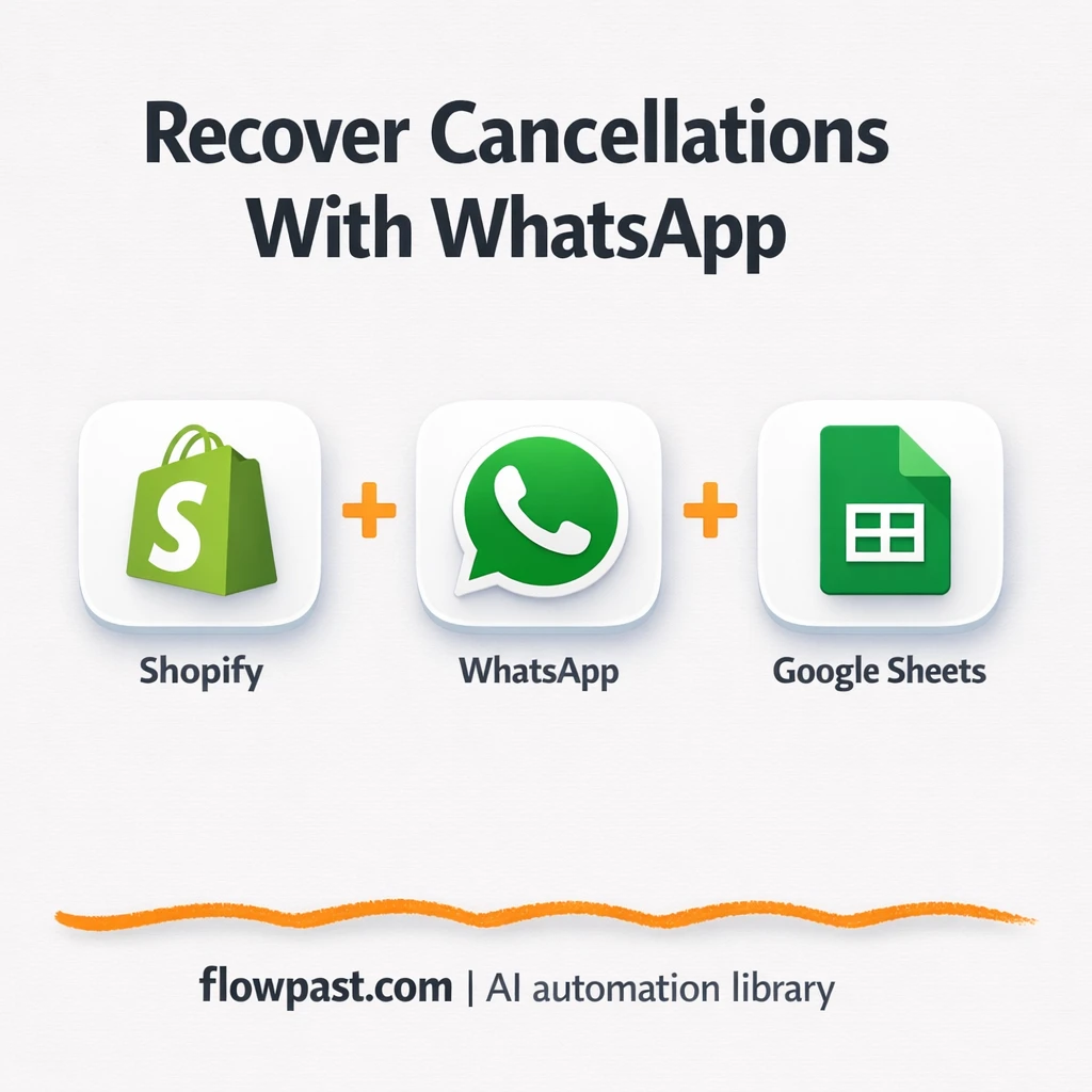Shopify + Google Sheets: WhatsApp recovery tracking - n8n workflow automation template