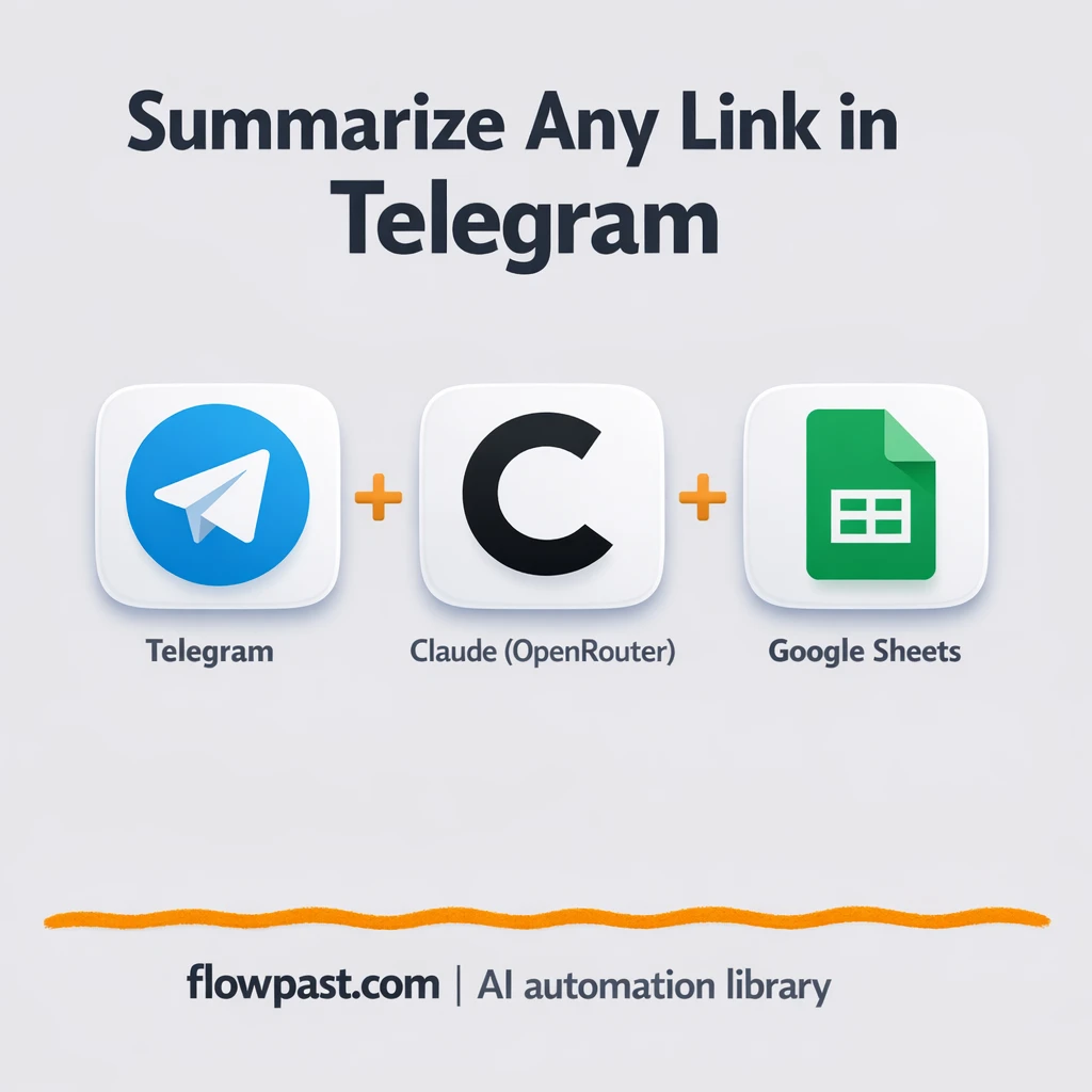 Telegram + Google Sheets: searchable article summaries - n8n workflow automation template