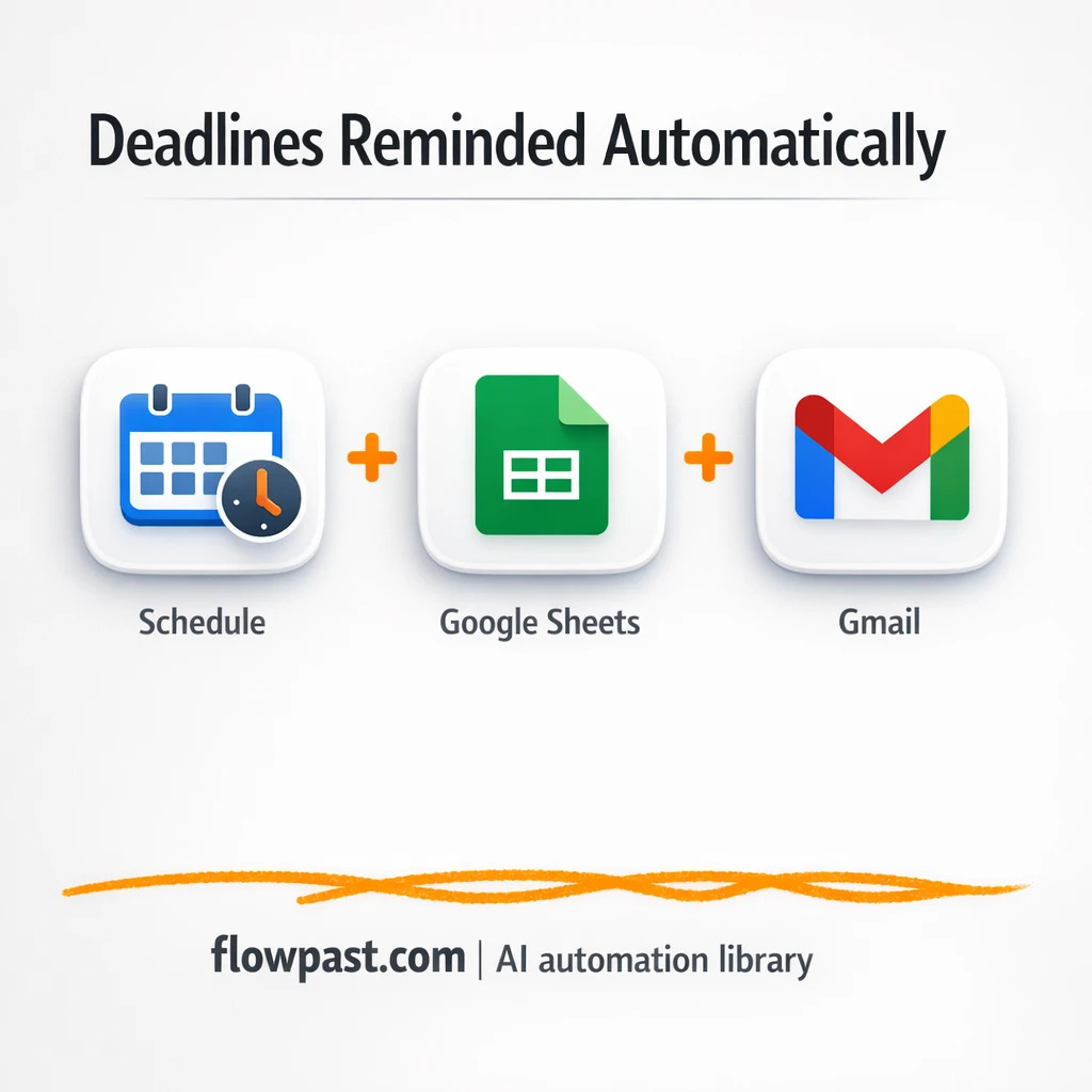 Google Sheets to Gmail, deadline reminders sent for you - n8n workflow automation template
