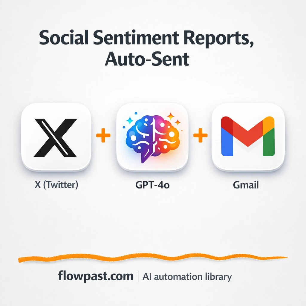 X and Facebook to Gmail, clear sentiment summaries - n8n workflow automation template