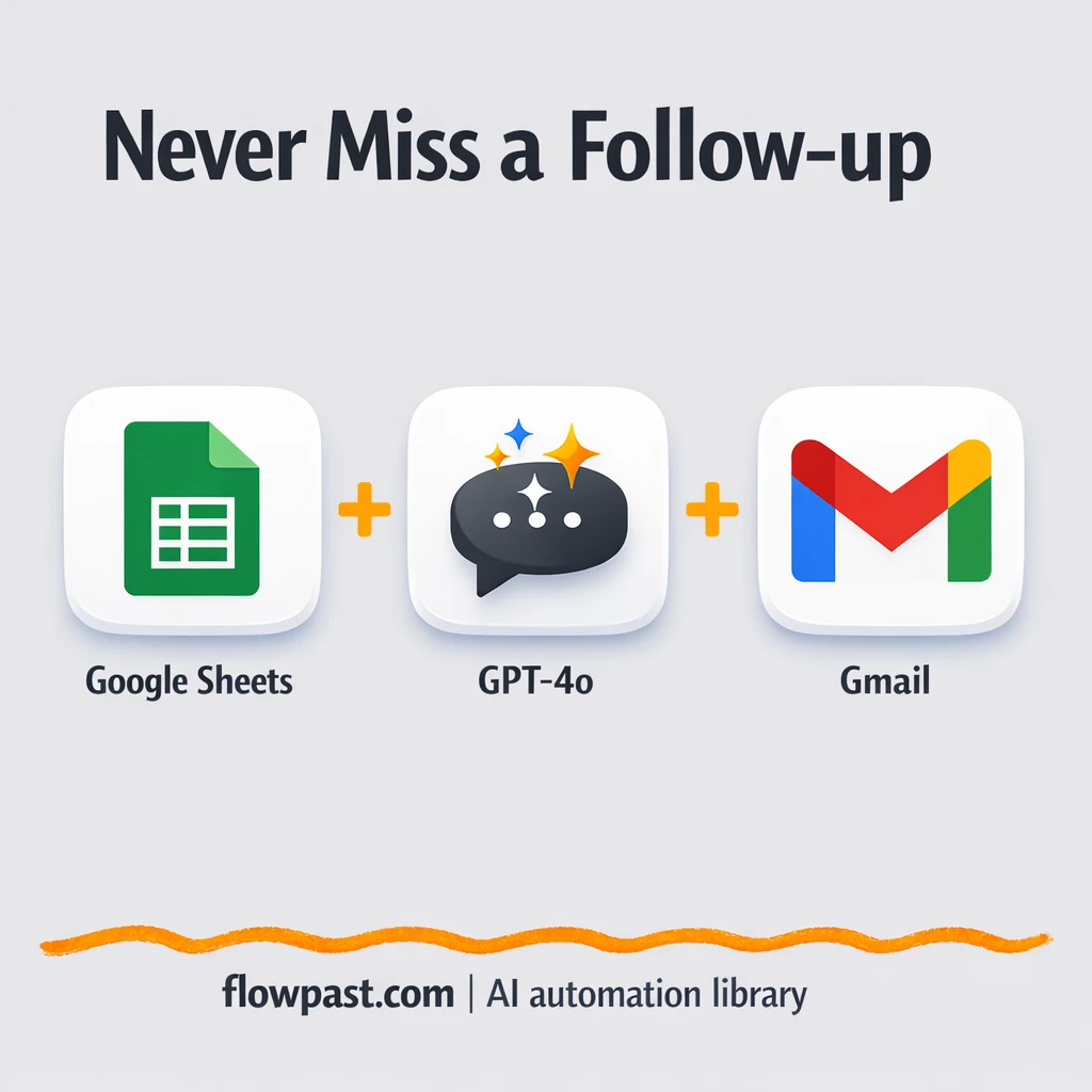 Google Sheets + Gmail: follow-ups that never slip - n8n workflow automation template