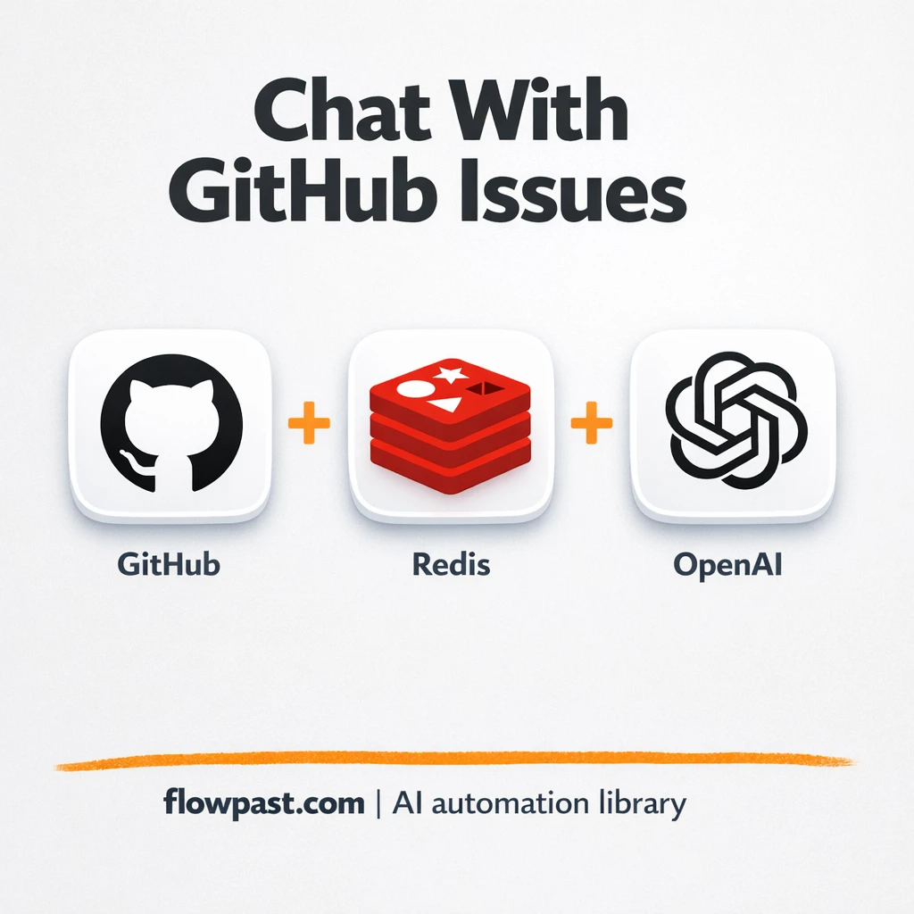 GitHub + OpenAI: instant answers from your issues - n8n workflow automation template