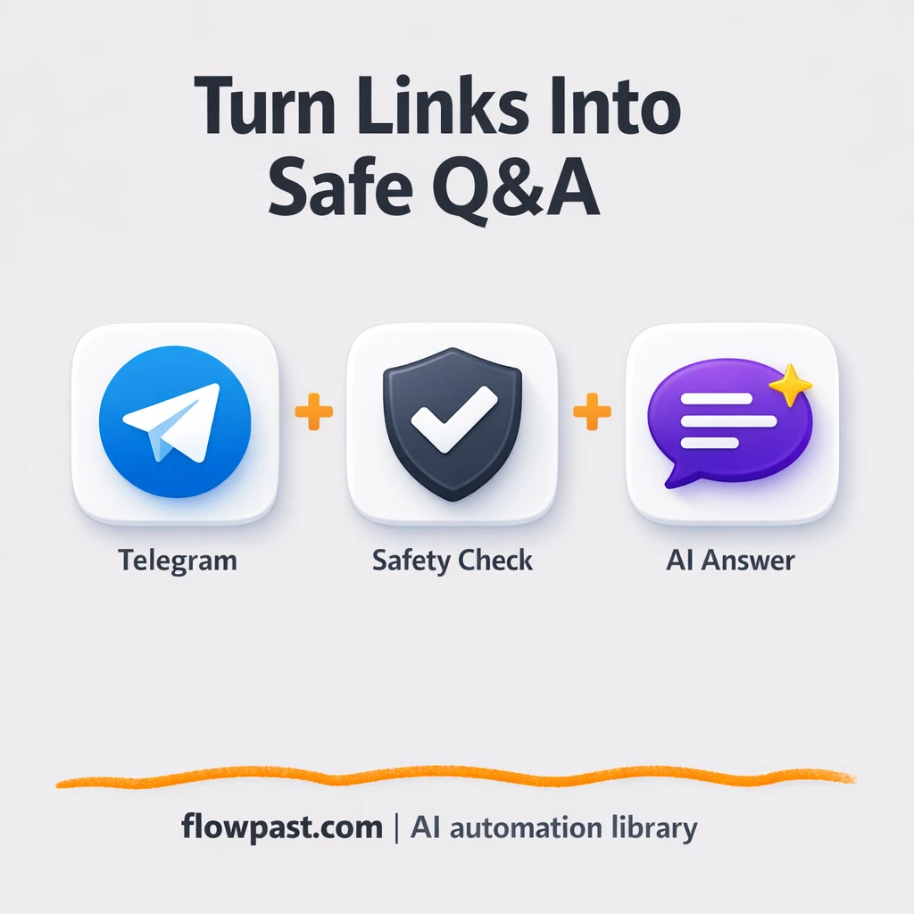 Telegram + Airtop: safe link summaries for clients - n8n workflow automation template