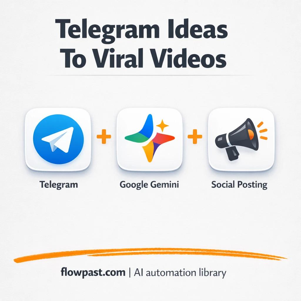 Telegram + TikTok posting, approve once, publish everywhere - n8n workflow automation template