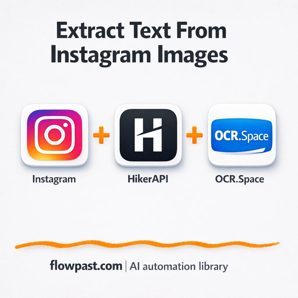 Instagram to Google Sheets, copyable carousel text - n8n workflow automation template