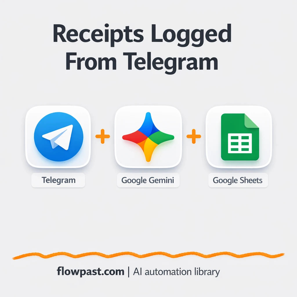 Telegram to Google Sheets, receipts logged instantly - n8n workflow automation template