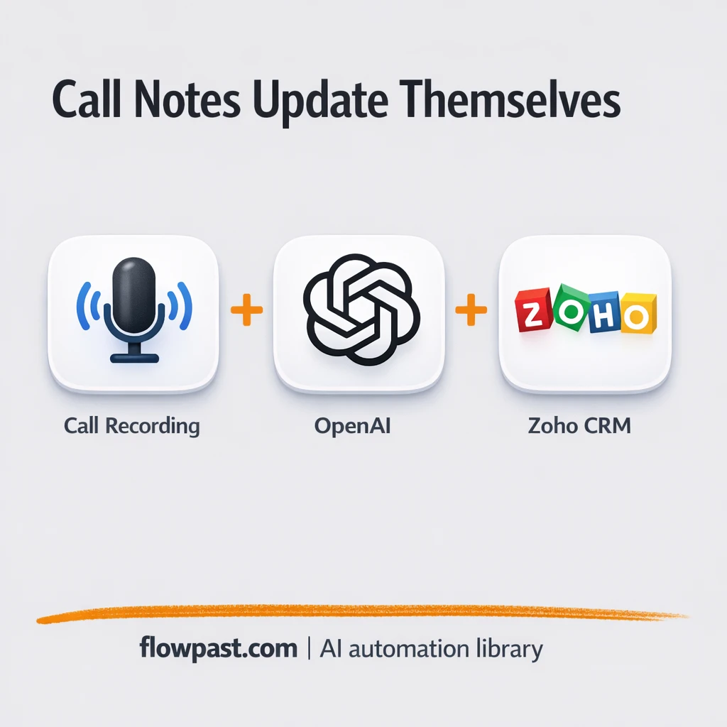 Zoho CRM + OpenAI: call notes logged automatically - n8n workflow automation template