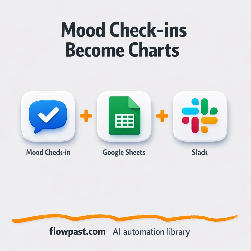 Google Sheets + Slack mood check ins with graphs - n8n workflow automation template