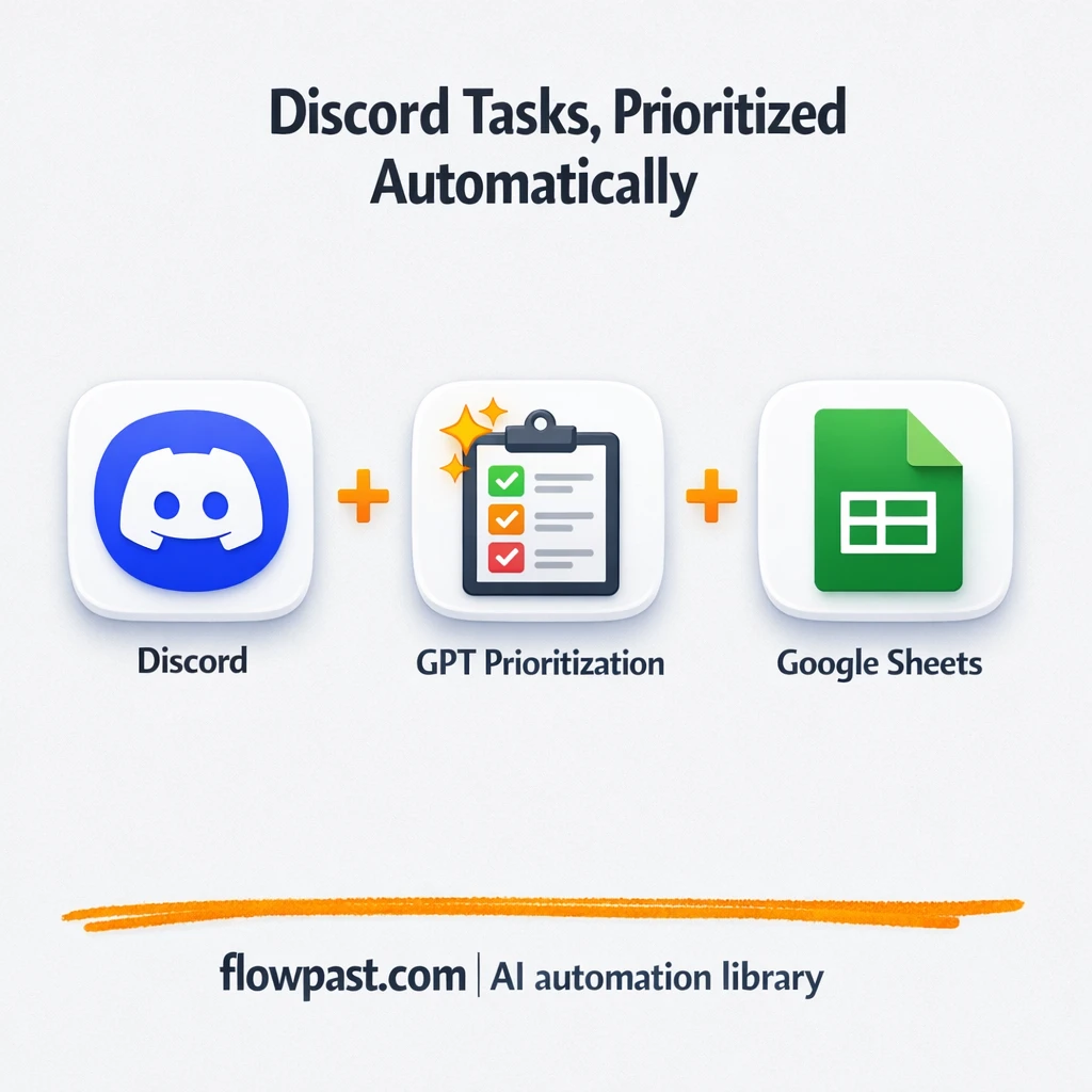 Discord to Google Sheets, tasks sorted and digested - n8n workflow automation template