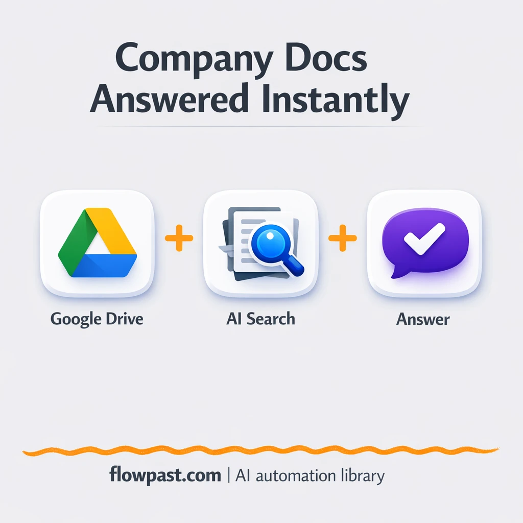 Google Drive + Slack: instant answers with citations - n8n workflow automation template