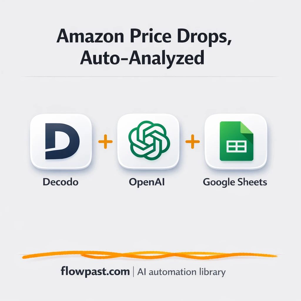 Decodo + Google Sheets: track Amazon price drops - n8n workflow automation template