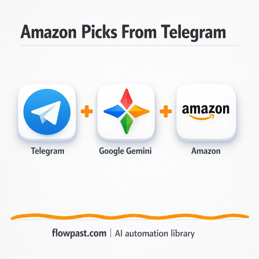 Telegram + Amazon, smarter product picks via Gemini - n8n workflow automation template