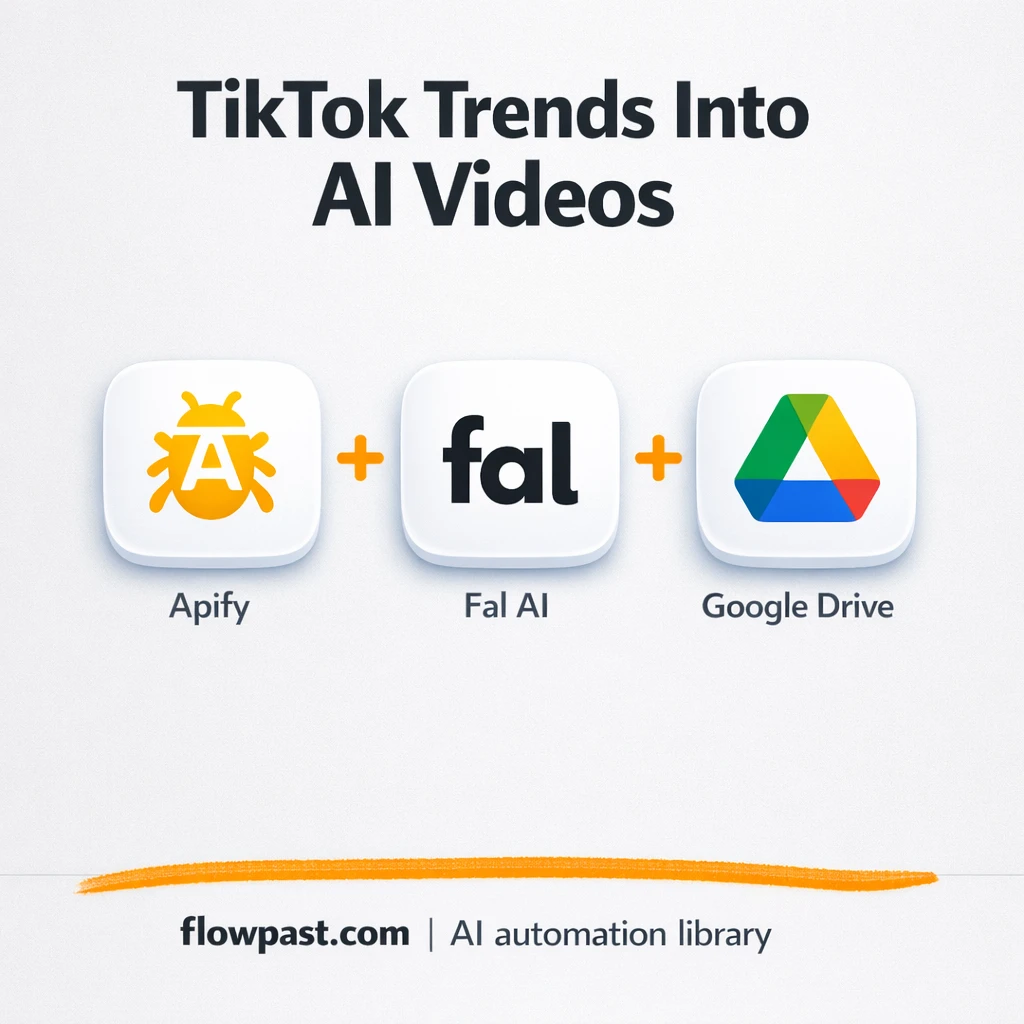 TikTok to Google Drive, trend videos ready to review - n8n workflow automation template