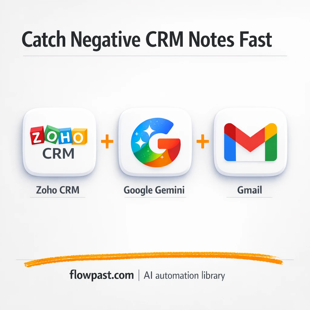 Zoho CRM + Gmail: catch negative notes fast - n8n workflow automation template