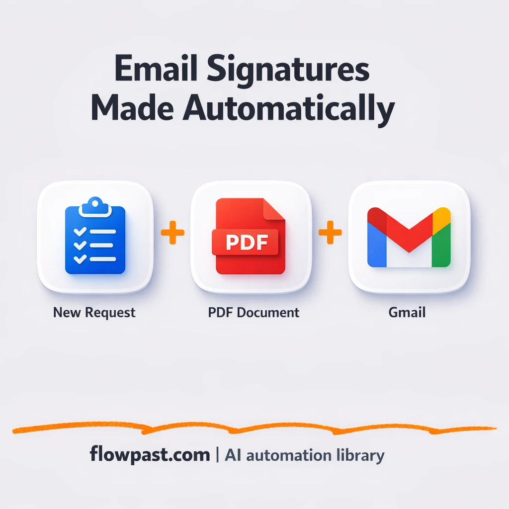 Gmail + PDFMunk: polished email signatures, fast - n8n workflow automation template