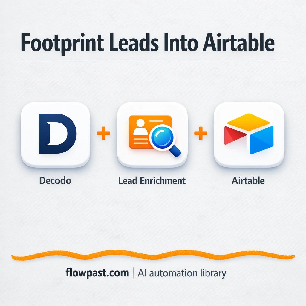 Decodo to Airtable, enriched leads without duplicates - n8n workflow automation template