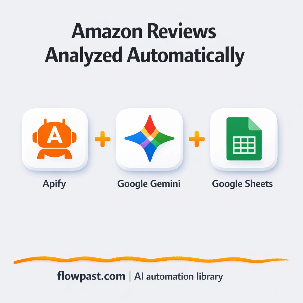 Amazon reviews to Google Sheets, insights your team uses - n8n workflow automation template