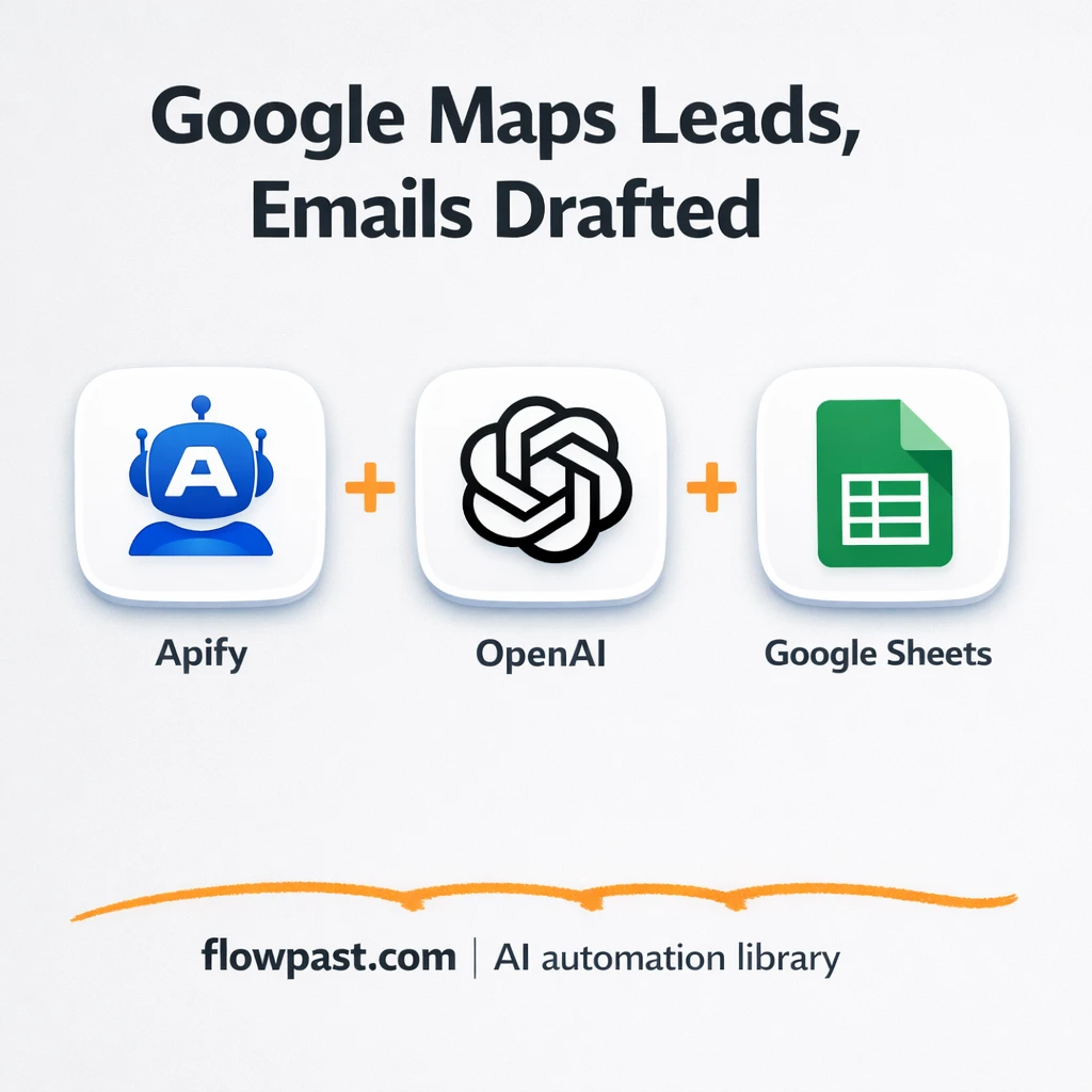 Google Maps to Google Sheets, leads ready to email - n8n workflow automation template
