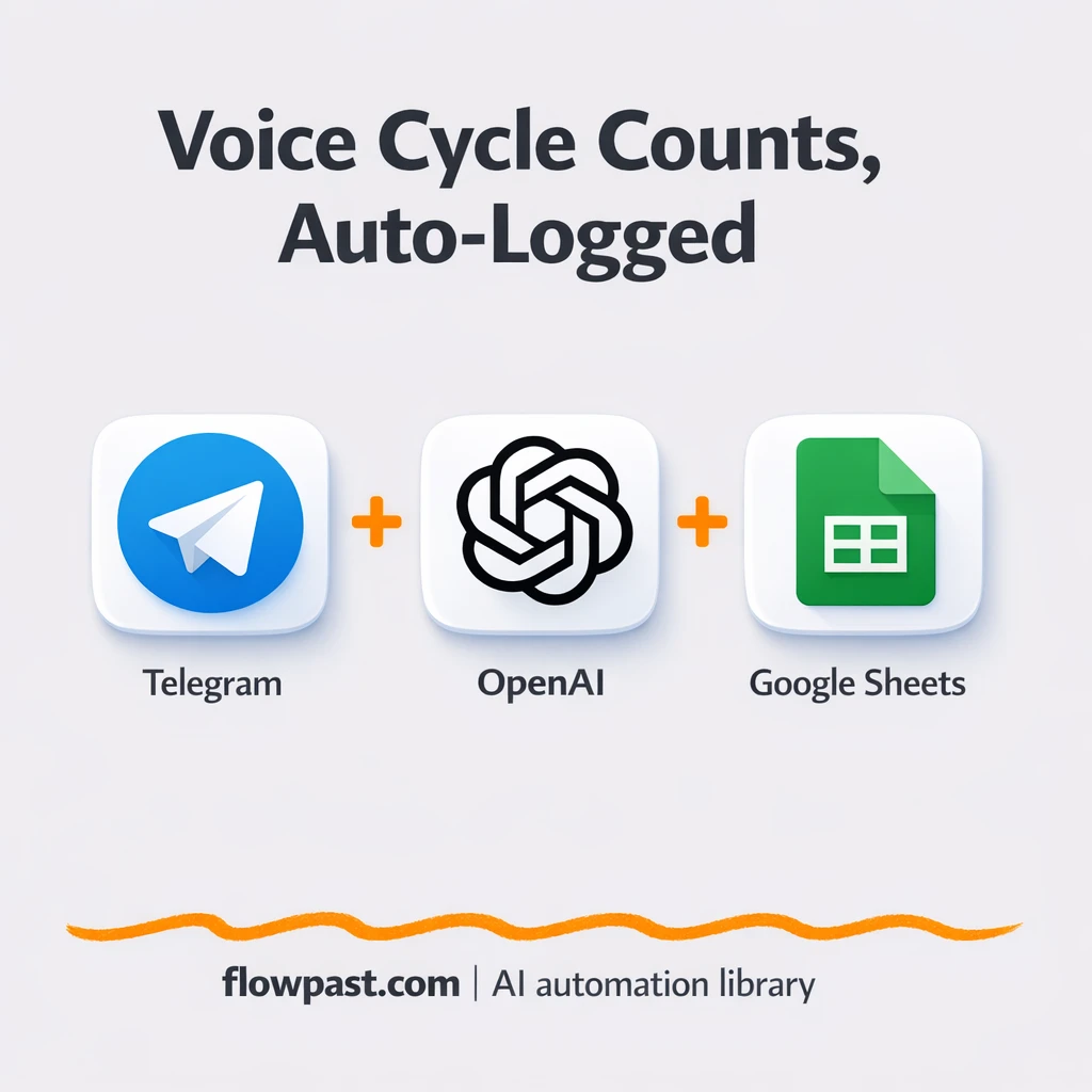 Telegram to Google Sheets, hands free stock counts - n8n workflow automation template