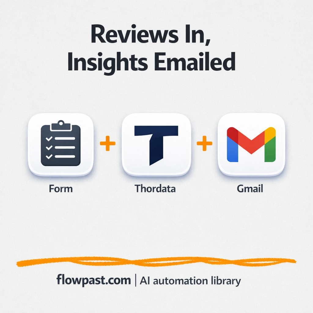 Thordata + Gmail: executive review sentiment reports - n8n workflow automation template